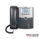 VoIP Telefon 